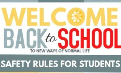 Reopening Schools: Tread with Caution