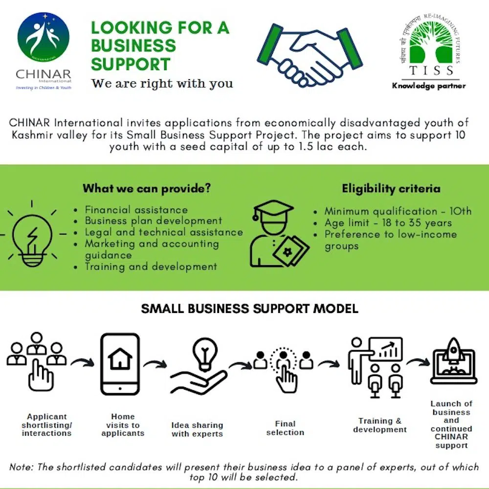 CHINAR International invites business ideas